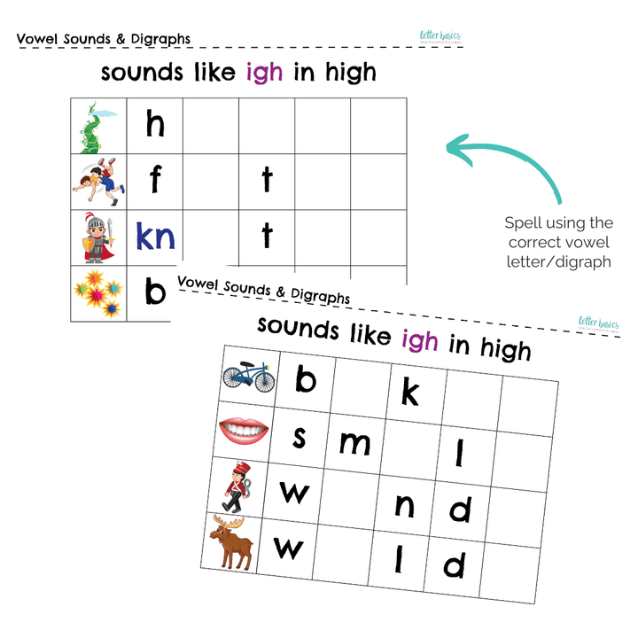 Stage 7: Long Vowel Digraphs