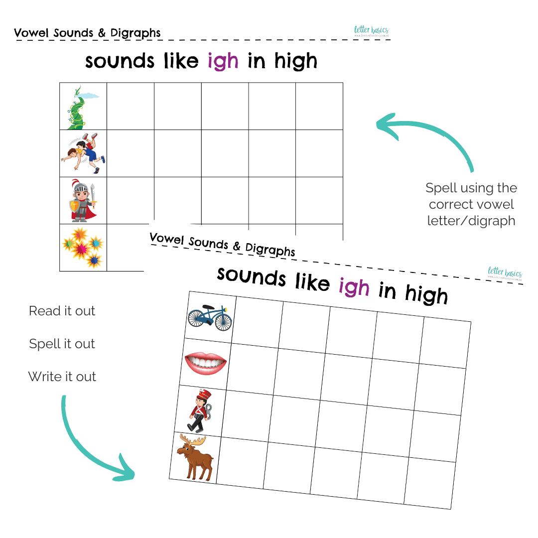Stage 7: Long Vowel Digraphs