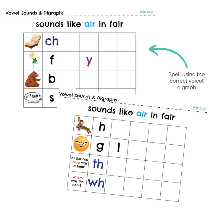 Stage 8: R Controlled Vowel Digraphs