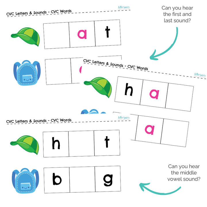 LARGE PRINT: Stage 1: Letter Sounds and CVC Words
