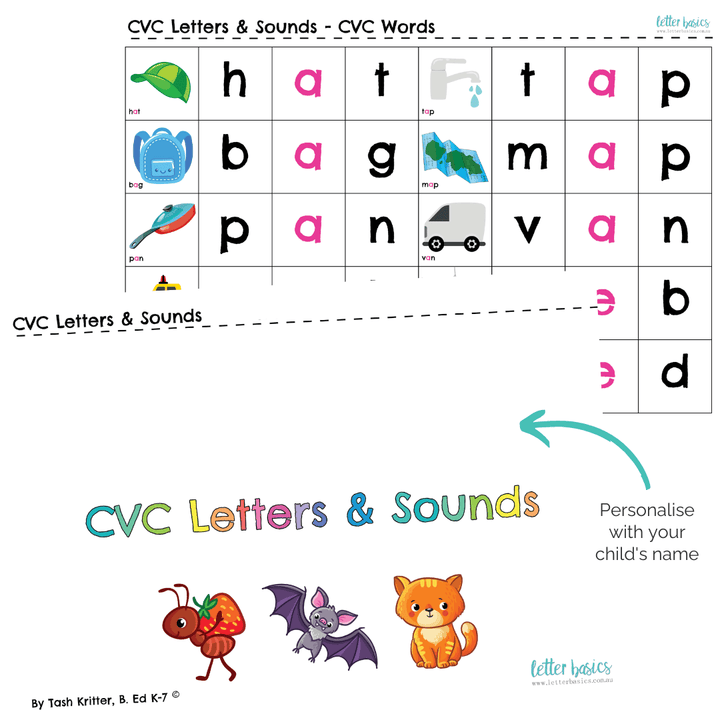 cvc spelling letters and sounds, phonics