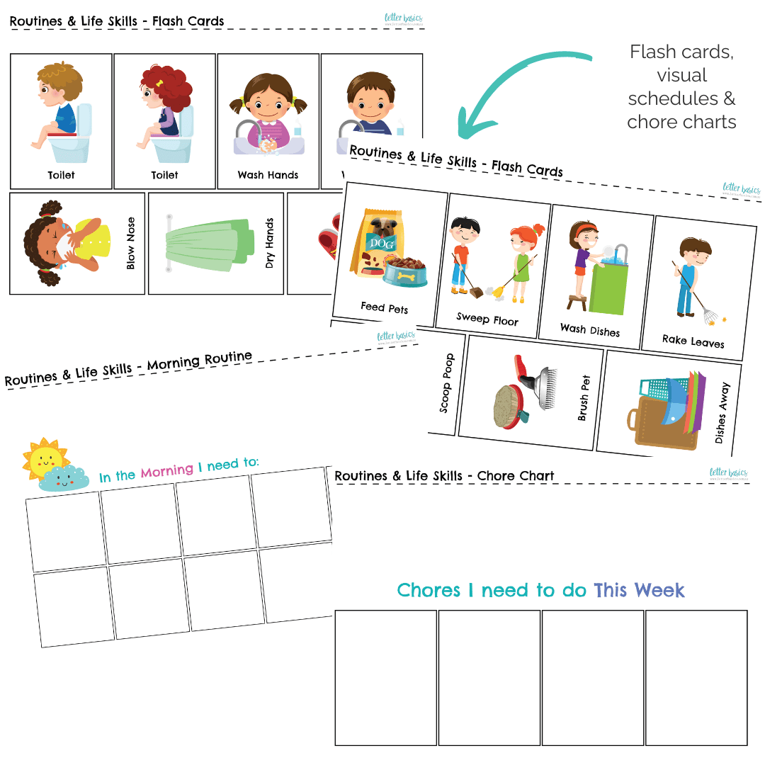 Chores flashcards and chore chart visual schedule