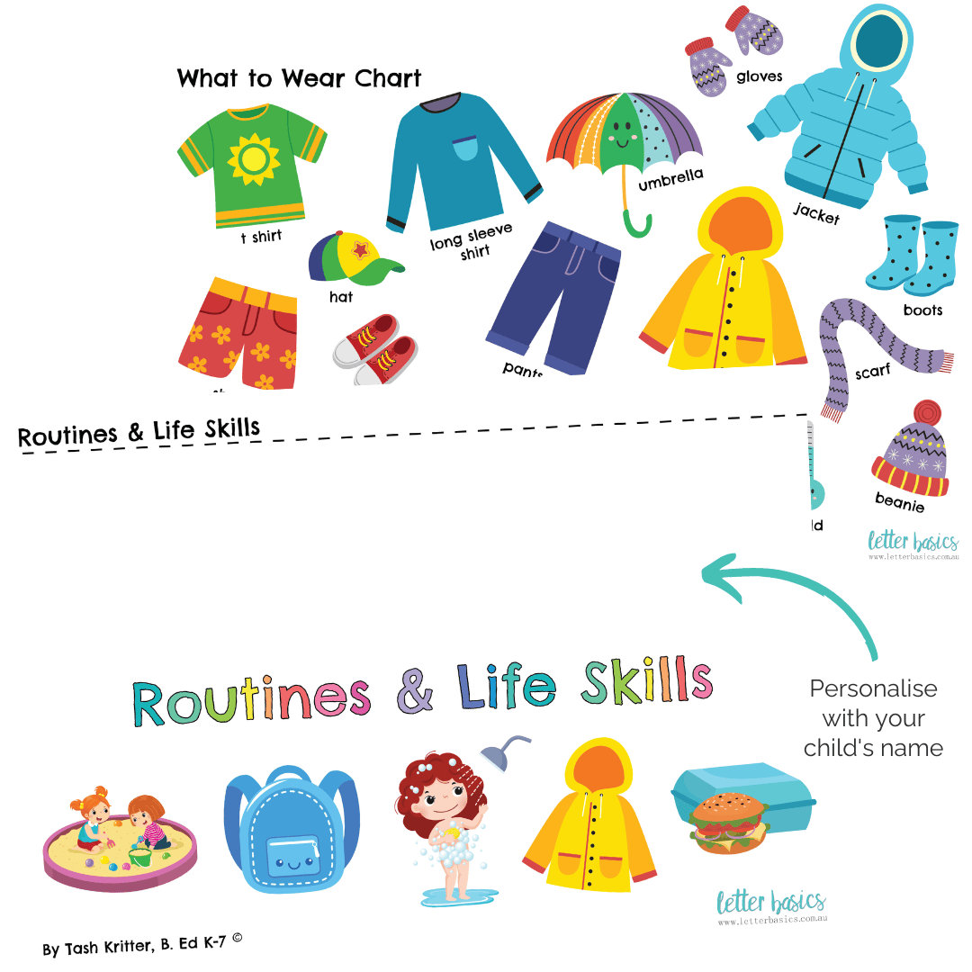 Routines, Chore Charts and Visual Schedules