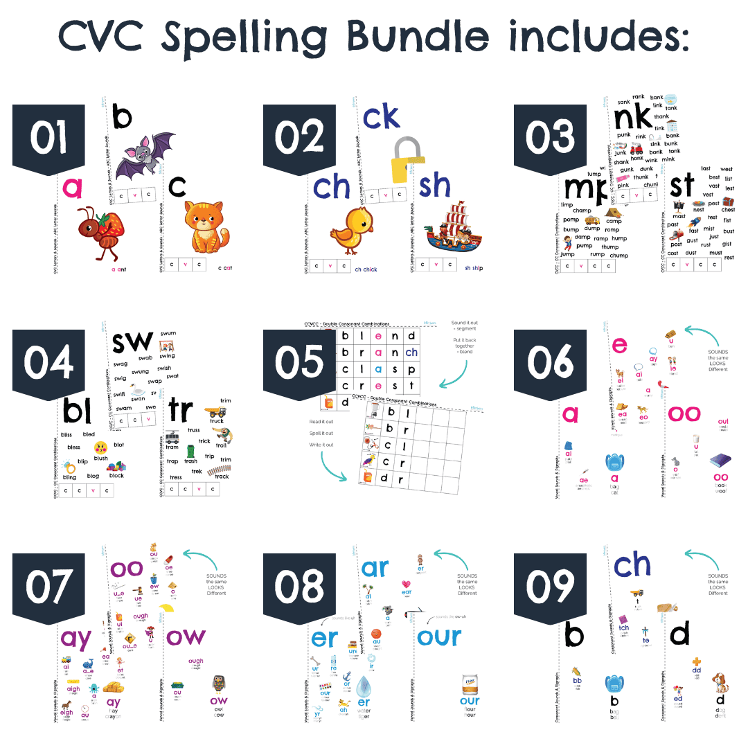 BUNDLE: Complete CVC Spelling, Reading and Writing Activities Stages 1-9