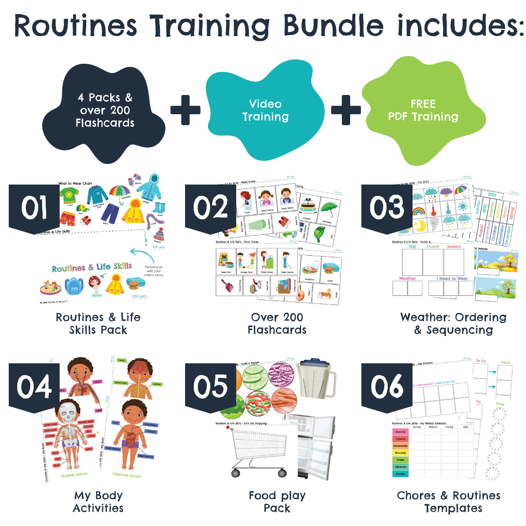 routines flashcards and visual schedule templates